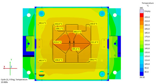  (c) SIGMA Engineering GmbH & Neue Materialen Fürth GmbH