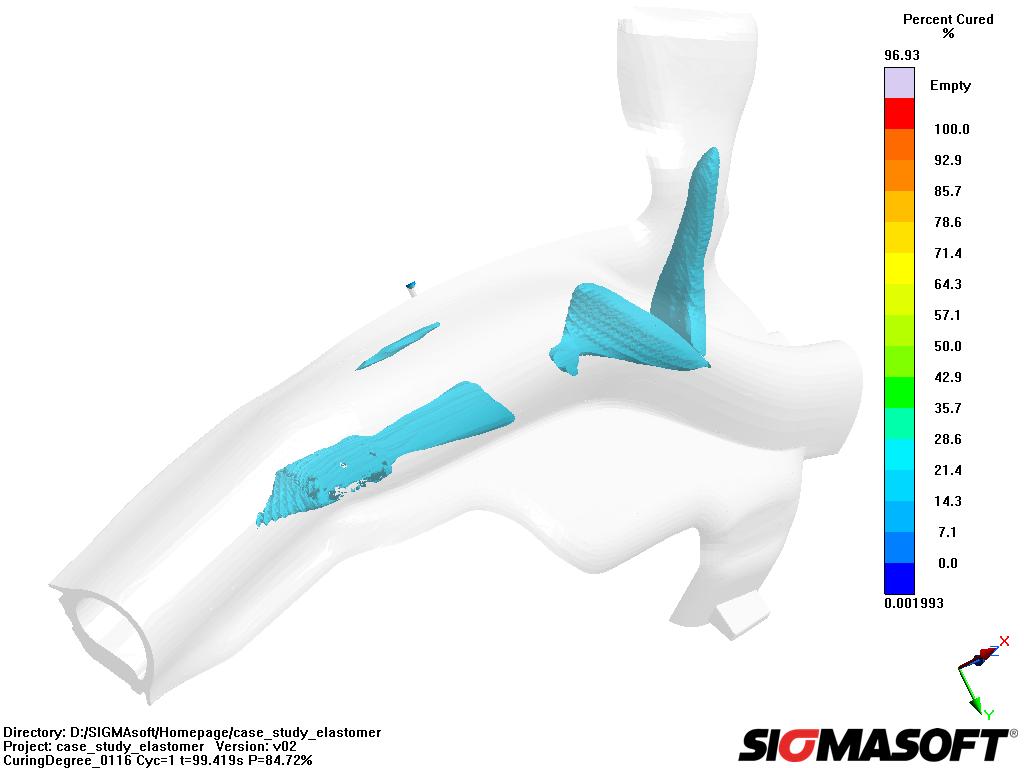  (c) SIGMA Engineering GmbH