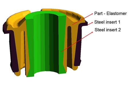  (c) SIGMA Engineering GmbH