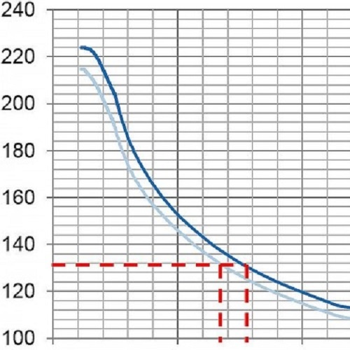 (c) SIGMA Engineering GmbH  (c) SIGMA Engineering GmbH