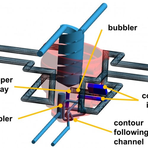 Abbildung 4: Verbessertes Temperiersystem (c) SIGMA Engineering GmbH