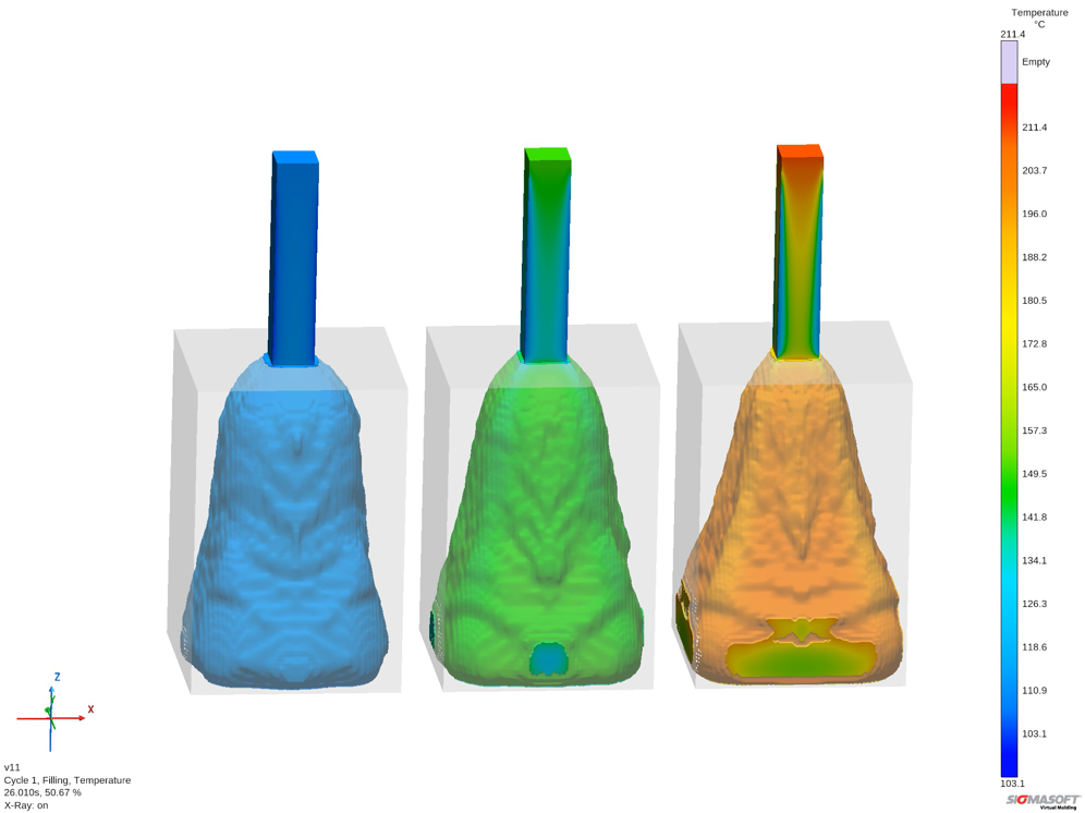 Figure 3: Obtaining accurate results (right) using the correct material properties 
