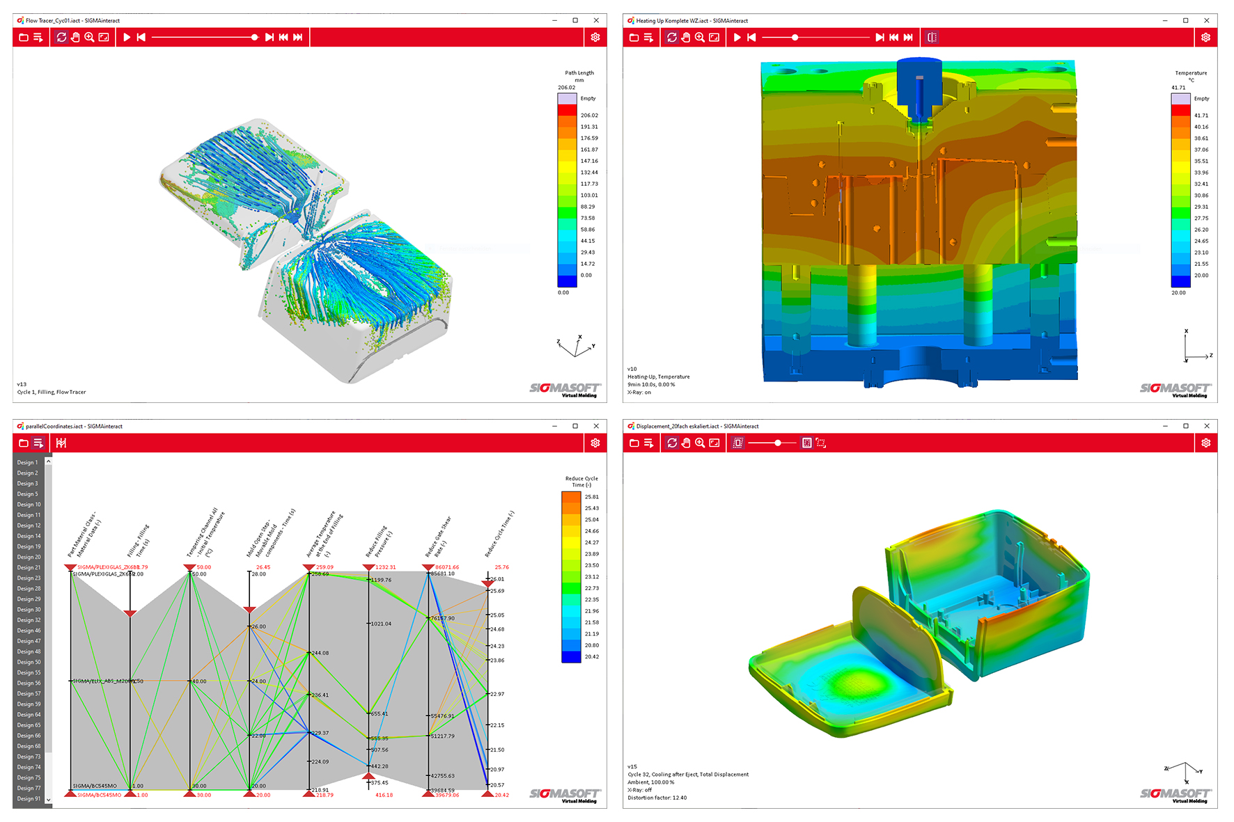  (c) SIGMA Engineering GmbH