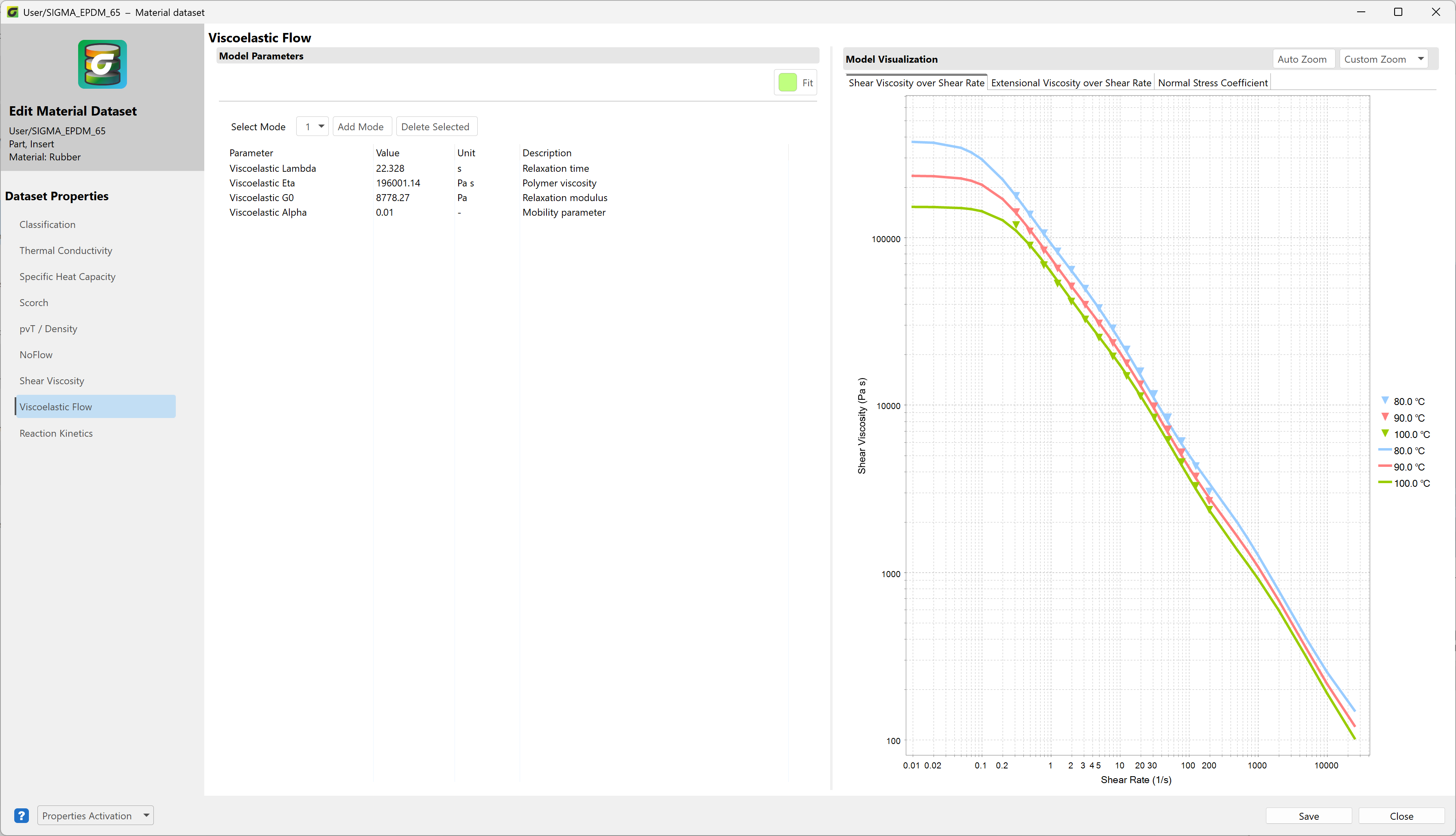 Figure 7: Effective simulation requires accessible and accurate material data 
